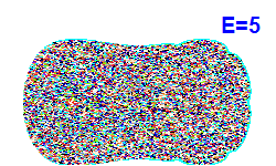 Poincaré section A=0, E=5